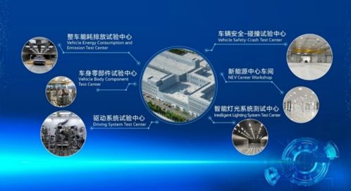 汽勢閃送 一汽-大眾全年185.77萬輛，奧迪、大眾、捷達三足鼎立，技術開發(fā)成核心驅(qū)動力