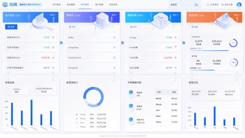 實達集團攜手安勝網(wǎng)絡(luò)科技，共筑數(shù)據(jù)安全新防線
