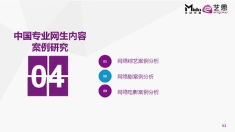 營銷服務(wù)新視野 199it互聯(lián)網(wǎng)數(shù)據(jù)中心的數(shù)據(jù)驅(qū)動之道