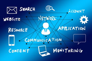 互聯(lián)網(wǎng)數(shù)據(jù)服務(wù) 從商業(yè)應用到科學教育的多維度革新